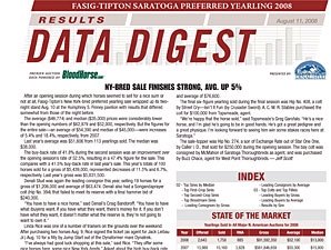 Data Digest: FT Saratoga Preferred Data Digest: FT Saratoga Preferred