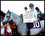 Saratoga Race Report: Anticipated Earnings Saratoga Race Report: Anticipated Earnings