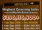 Lower End of Market Also Strong at Keeneland Lower End of Market Also Strong at Keeneland