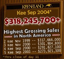 Keeneland September Sale Breaks All-Time Record Keeneland September Sale Breaks All-Time Record