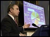 Sale of OTB System Not in New York Mayor's Budget Sale of OTB System Not in New York Mayor's Budget