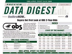 Data Digest: OBS April 2-Year Olds Data Digest: OBS April 2-Year Olds