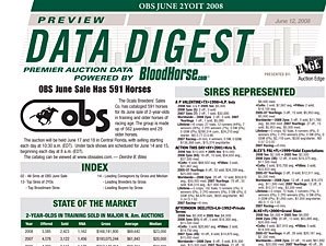 Data Digest Preview: OBS June 2YOIT Sale Data Digest Preview: OBS June 2YOIT Sale