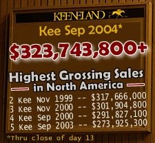 Keeneland September Sale Builds on World Record Gross Sunday Keeneland September Sale Builds on World Record Gross Sunday