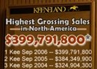 Keeneland September Sale Ends With Record-Setting Flourish Keeneland September Sale Ends With Record-Setting Flourish
