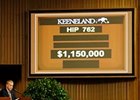 Royal Obsession, a 2-year-old Tapit filly brought $1.15 million to lead the session.