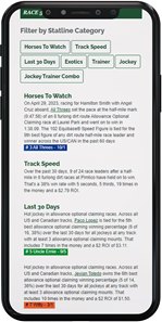Pramana statlines offered with Equibase