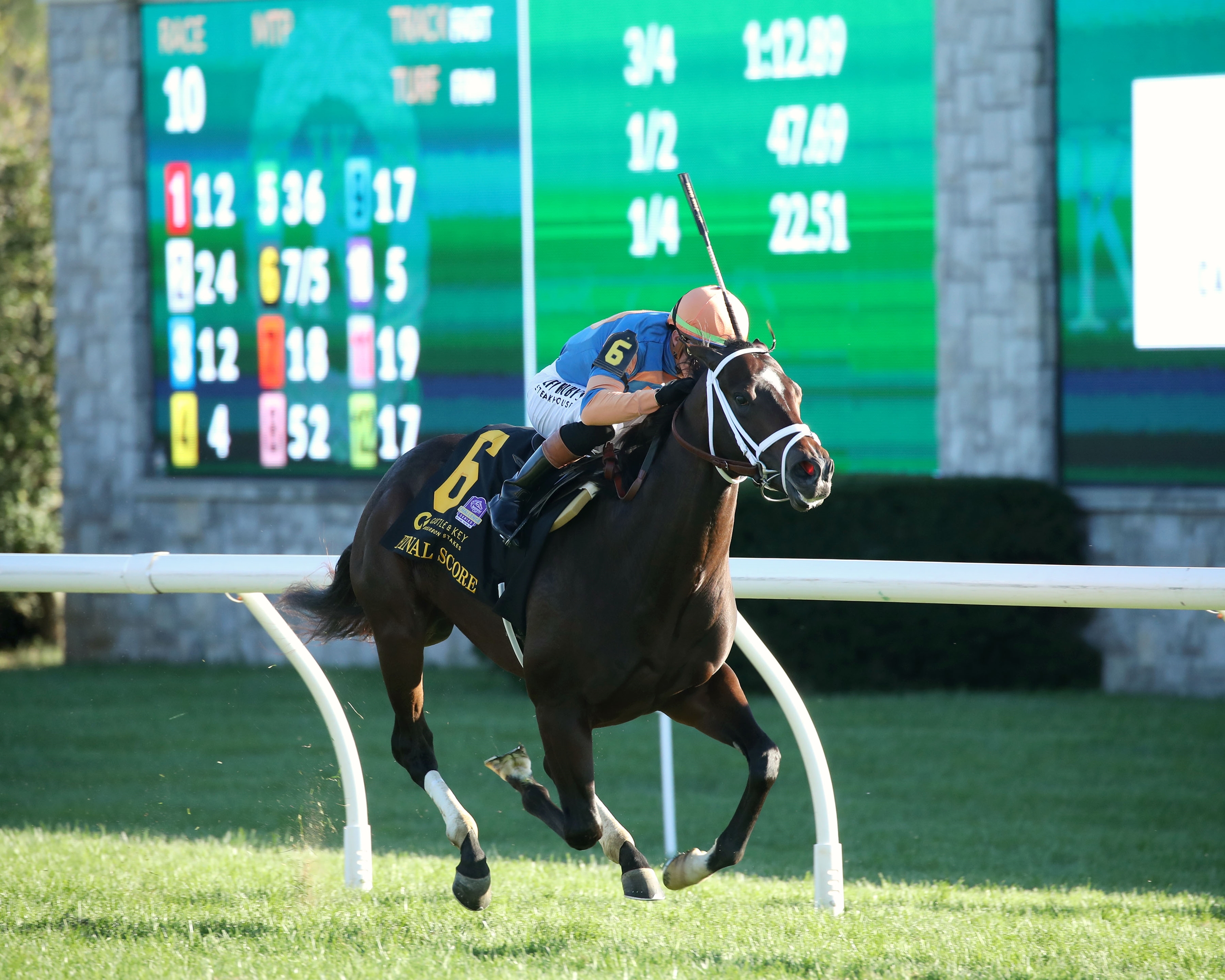Final Score's Dam Supplemented to Keeneland November - BloodHorse
